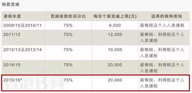 香港今晚开特马+开奖结果66期,系统化评估说明_安卓版28.732