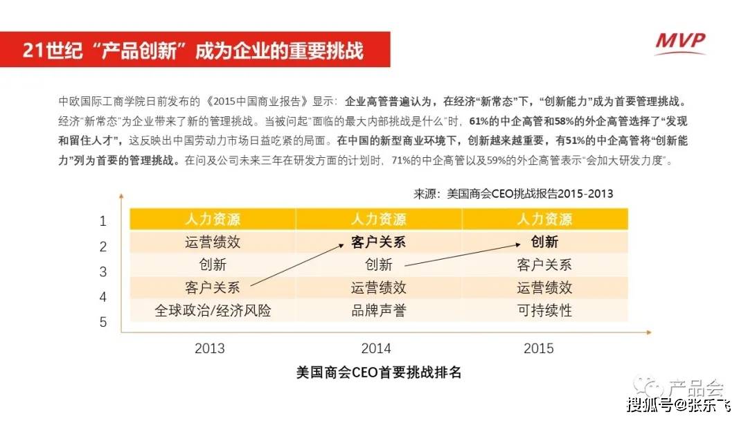 新奥精准资料免费大全,定制化执行方案分析_X87.745