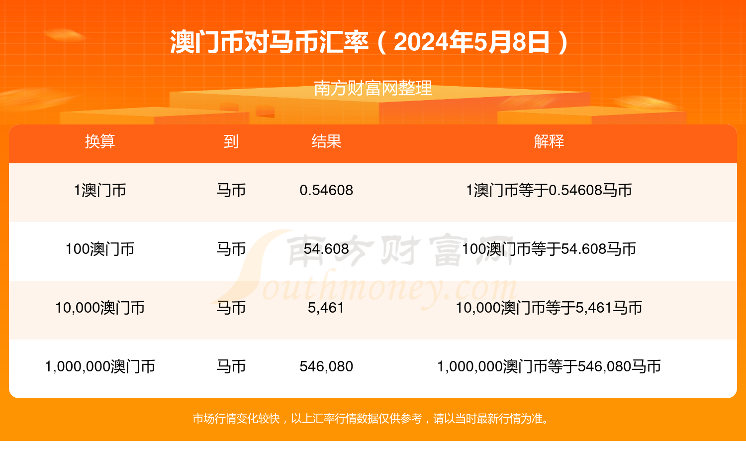 2024年澳门今晚开特马,快速响应策略解析_zShop60.36