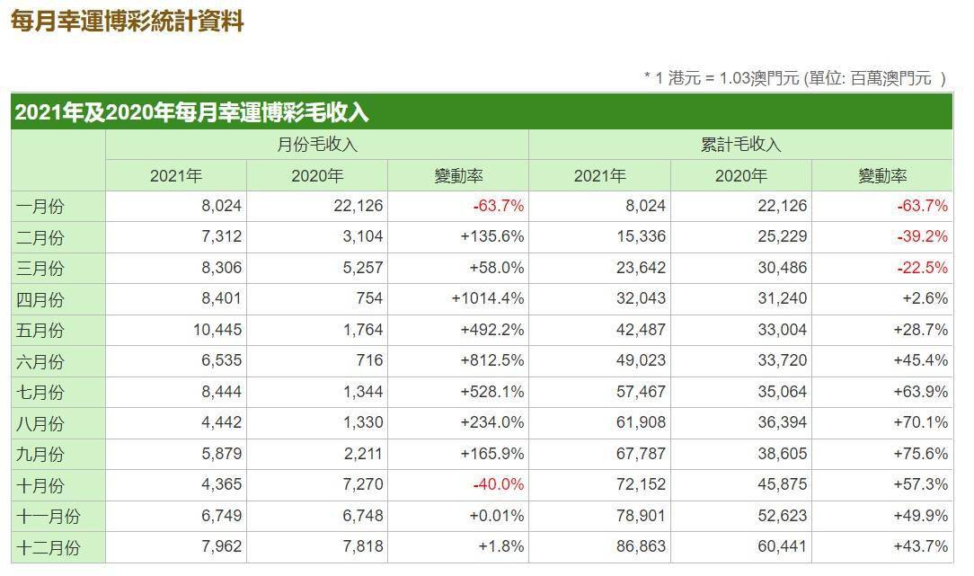 ご祈祷灬幸福彡 第2页