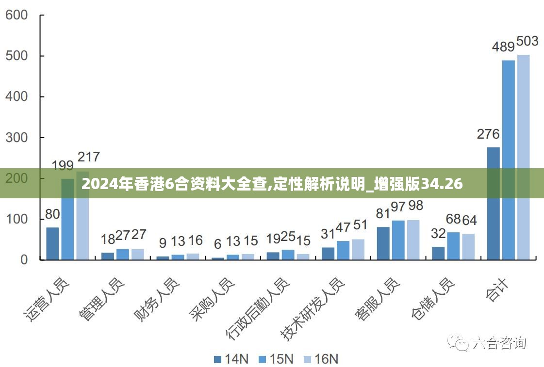 新澳2024正版免费资料,创新性方案设计_8DM72.182