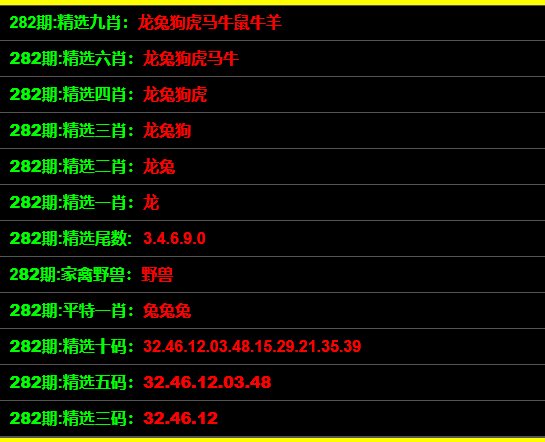 澳门管家婆-肖一码,涵盖了广泛的解释落实方法_标配版98.925