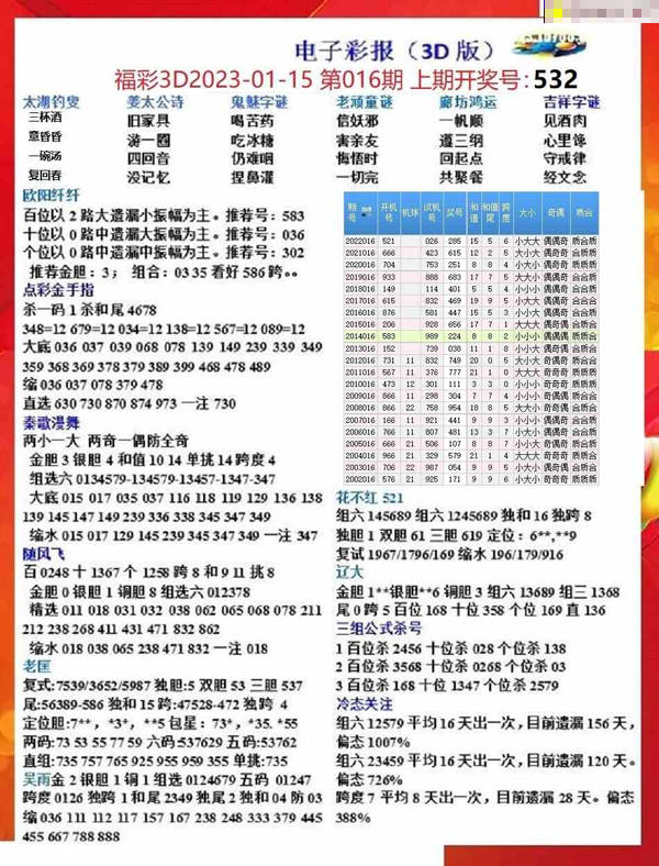 49图库图片+资料,稳定评估计划_基础版44.552