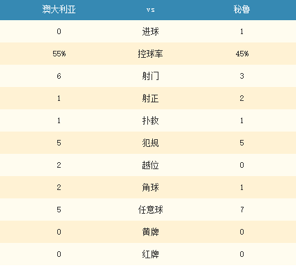 2024今晚澳门特马开什么码,数据资料解释落实_复古款13.905