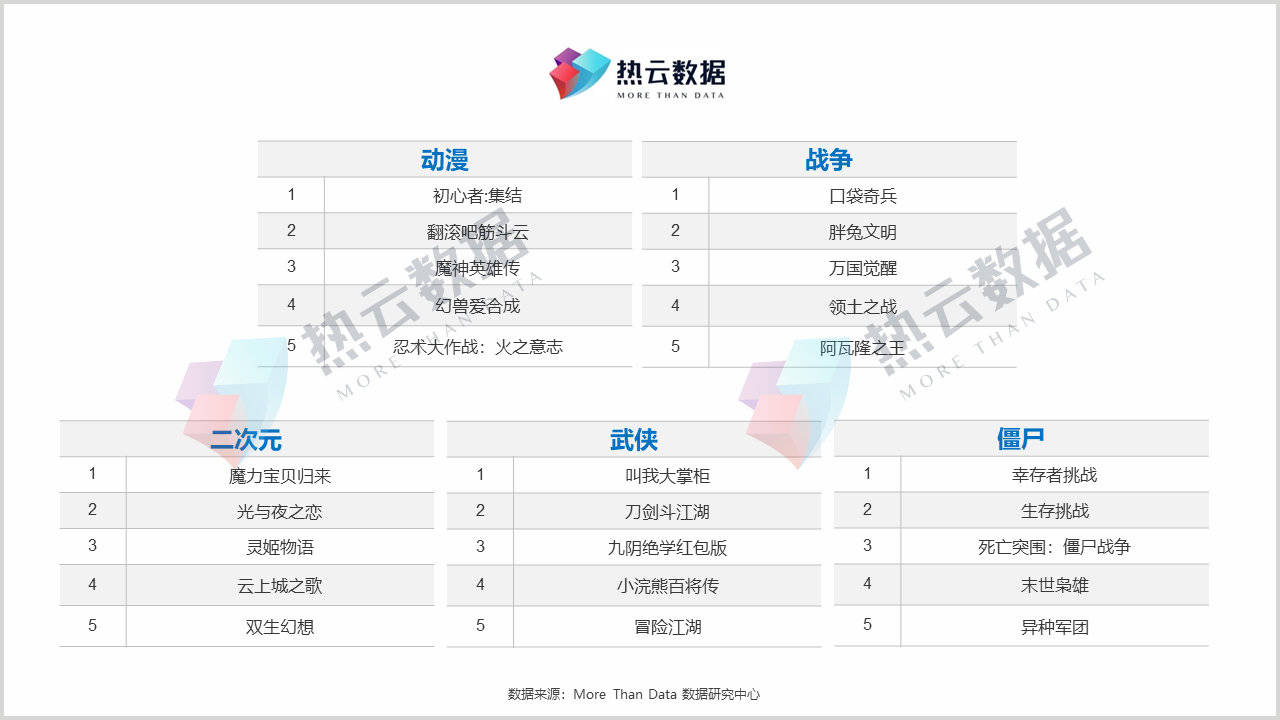 男生游戏名字 第2页