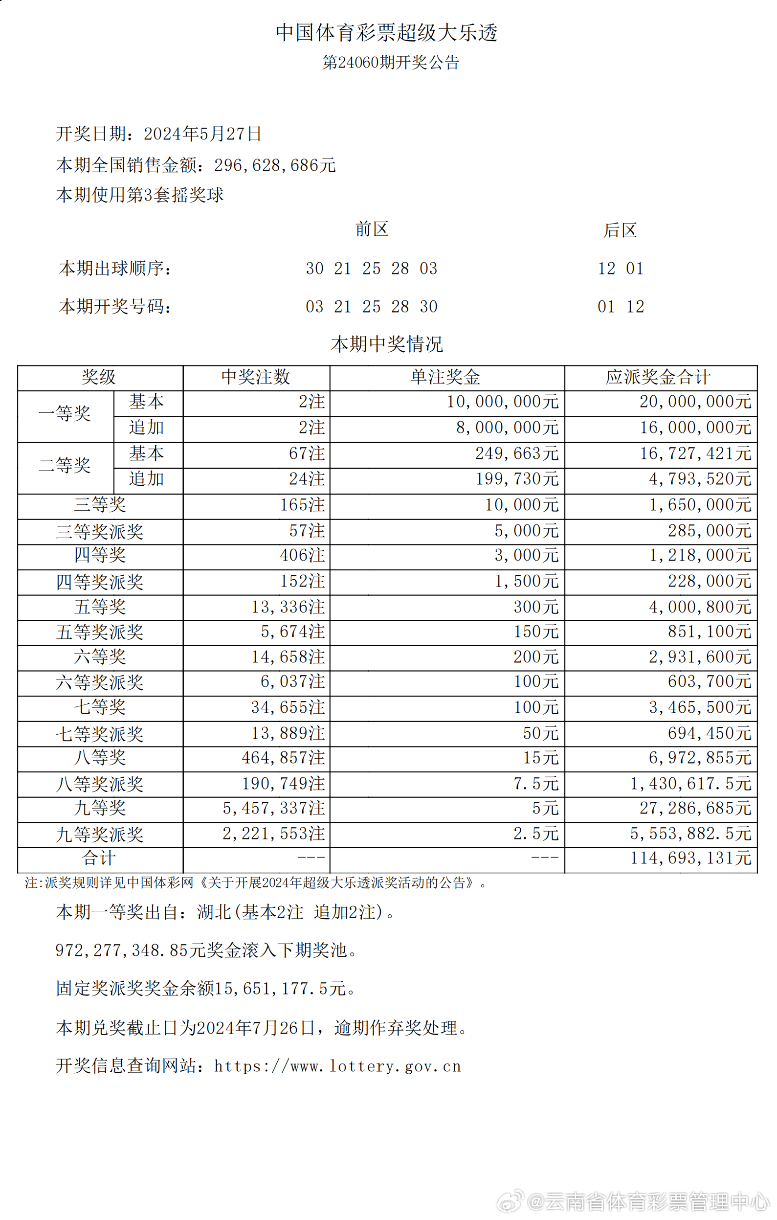 2024新澳今晚开奖资料,快速实施解答策略_X98.248