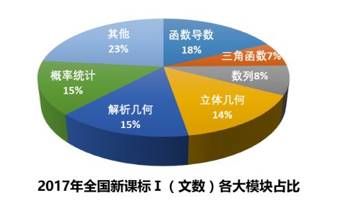 澳门100%最准一肖,完善的执行机制解析_入门版90.988