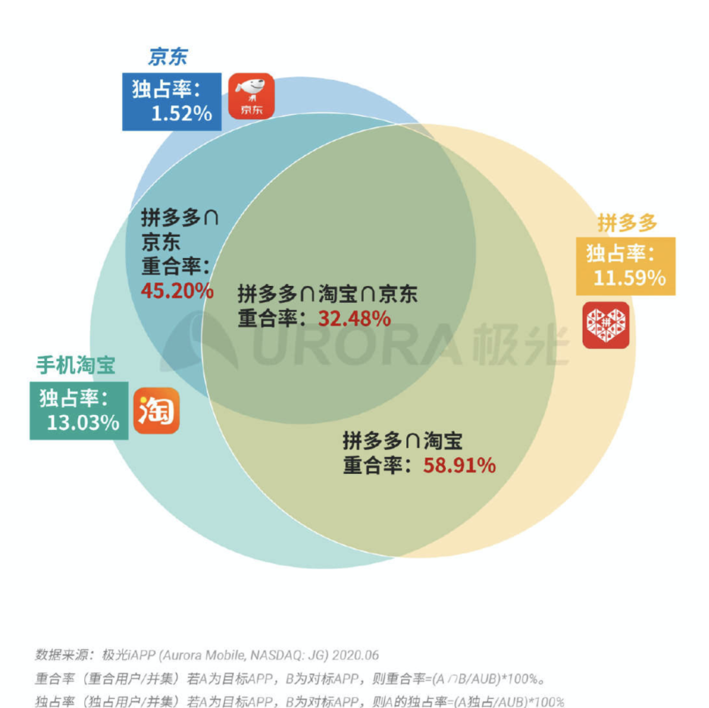 新澳门今晚开奖结果,数据解答解释落实_HD33.315