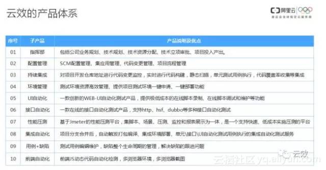 澳门六开奖结果2024开奖今晚,实践案例解析说明_专业款40.109