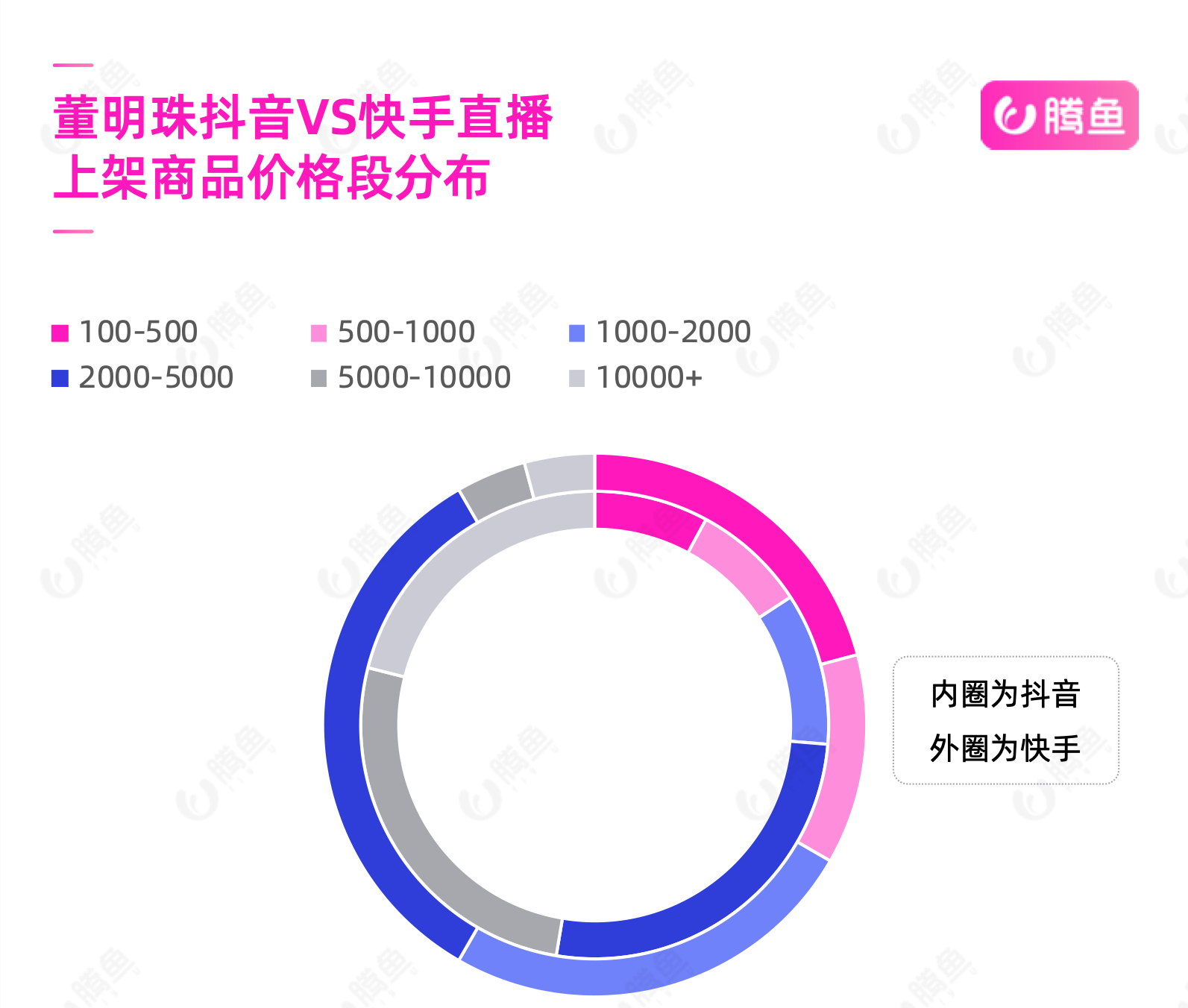 澳门4949开奖现场直播+开,准确资料解释落实_HDR70.664