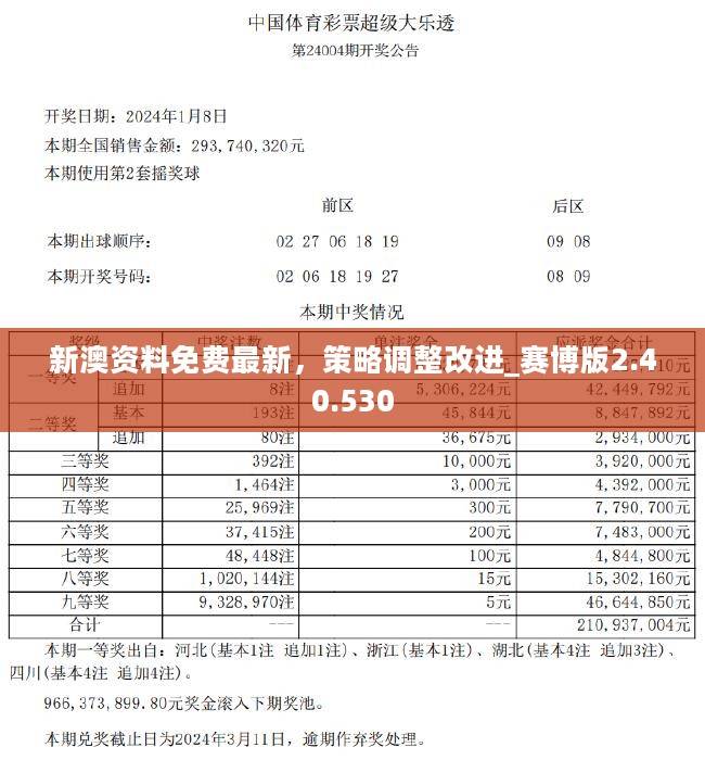 2024新澳开奖结果,实地研究解析说明_GT25.986