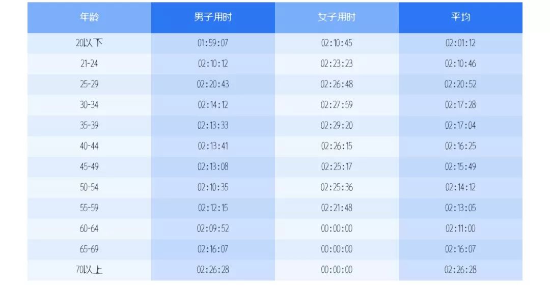 2024澳门特马今晚开什么码,实地分析验证数据_顶级款39.10