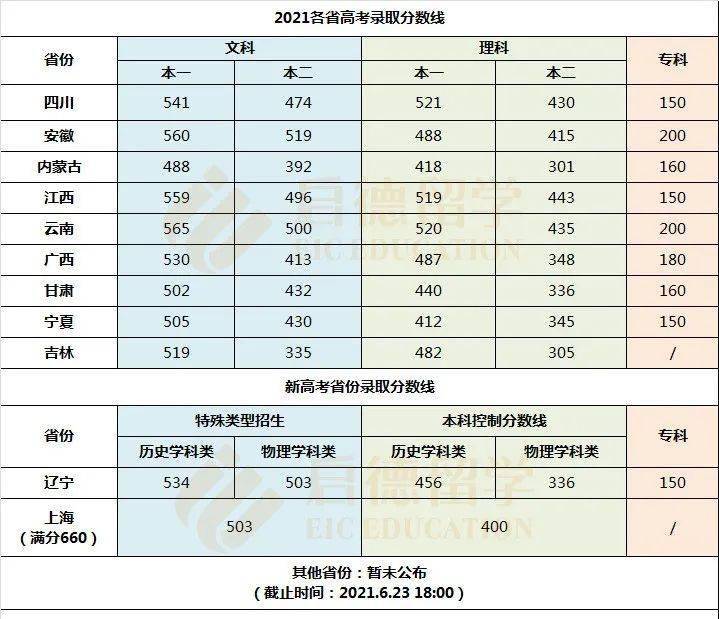 澳门一码一肖一特一中是合法的吗,适用解析计划方案_升级版12.761