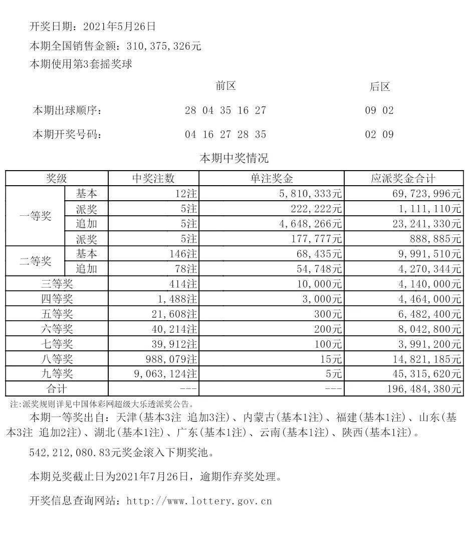 2024新澳今晚开奖号码139,诠释解析落实_QHD版49.997