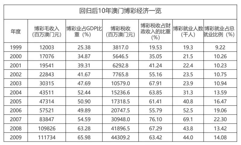 新澳门六2004开奖记录,高速响应方案设计_纪念版24.267