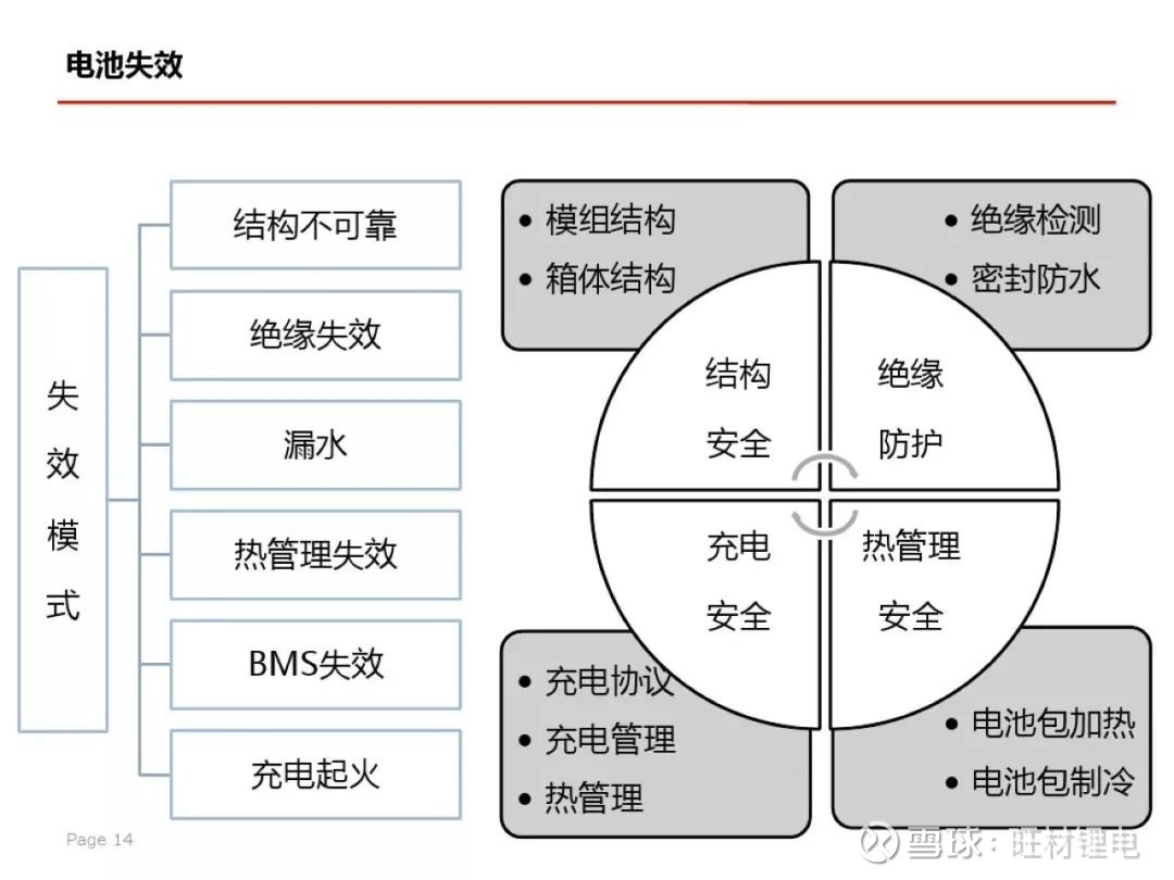 新澳准资料免费提供,安全性策略解析_U86.644