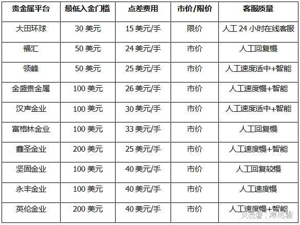 2024澳门精准正版澳门,适用解析计划方案_MP43.16