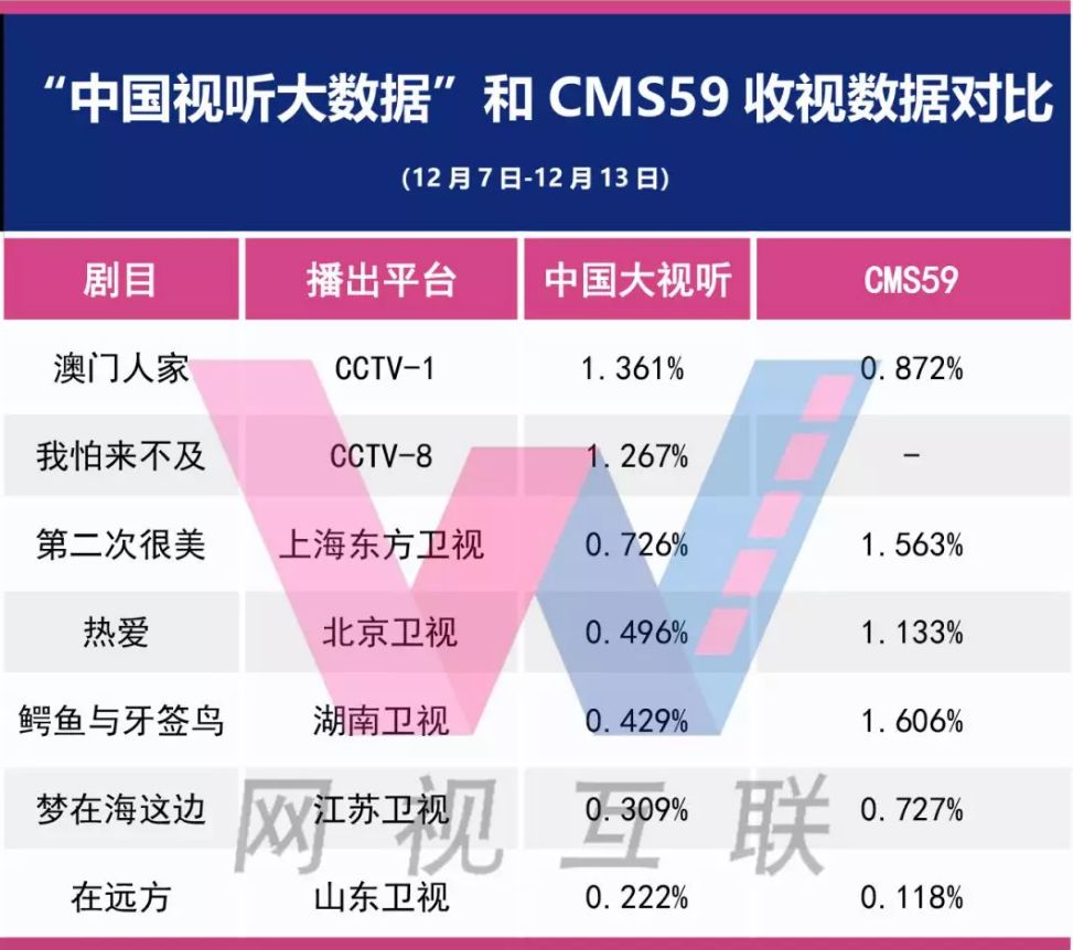 澳门100%最准一肖,全面数据策略解析_pro22.301