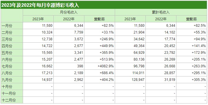 新澳门精准四肖期期中特公开,全面执行计划_PT78.848