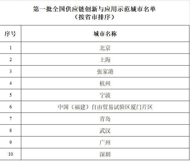 澳门三肖三码精准100%黄大仙,合理决策评审_soft16.901