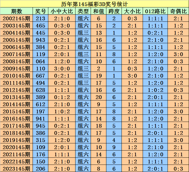 2024澳门天天开好彩大全回顾,收益成语分析落实_精装款14.785