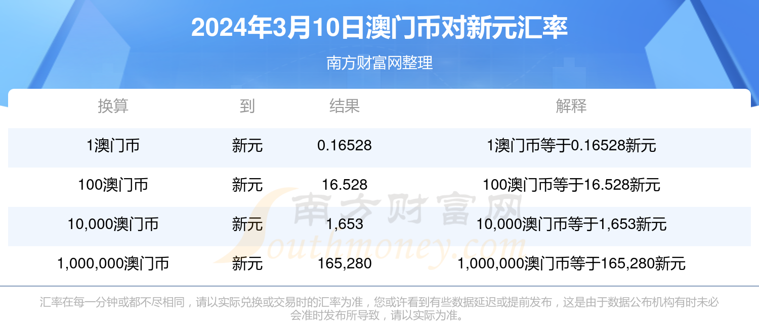 2024年今晚澳门开特马,可持续执行探索_4DM65.785