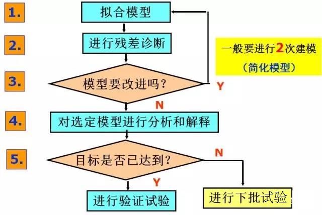 2024新澳门正版免费正题,可靠设计策略解析_微型版31.579