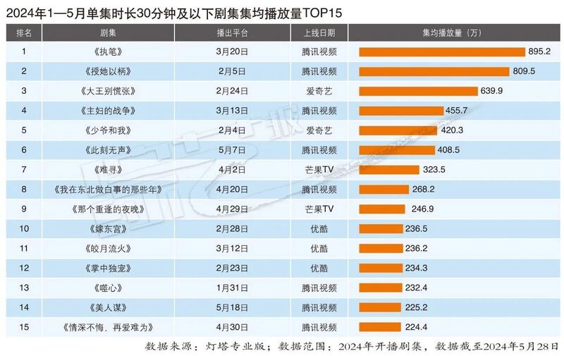 2024年澳门天天开好彩,灵活设计操作方案_高级版40.782