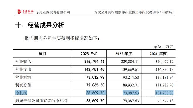 2024年新澳门今晚开奖结果2024年,权威解读说明_Max57.500