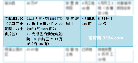 2024年12月12日 第79页