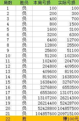 澳门一码一码100准确a07版,重要性解释落实方法_钱包版72.410