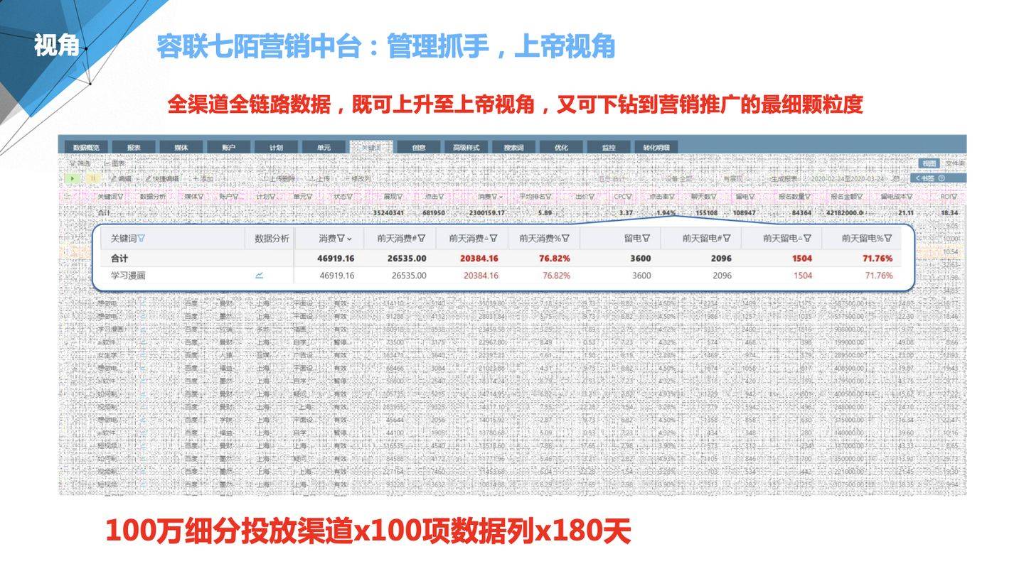 澳门管家婆100%精准,实地执行分析数据_苹果62.370