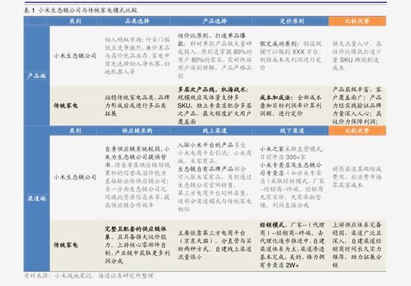 新奥码开奖历史记录查询,全局性策略实施协调_尊享版97.231