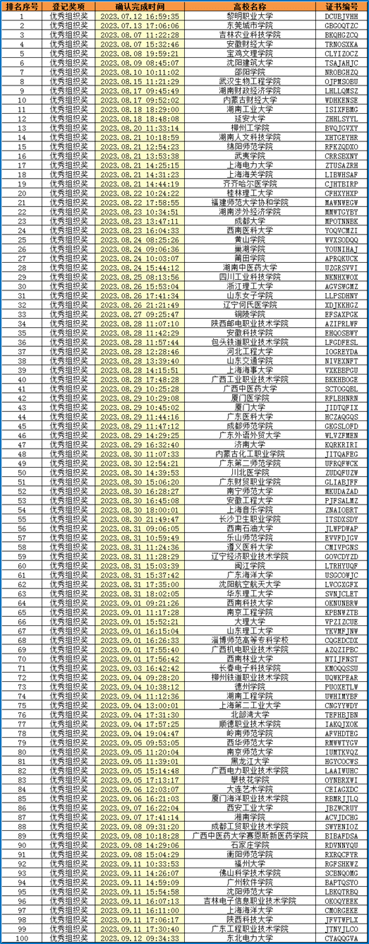 王中王100%期期准澳门,数据驱动执行方案_高级版89.617