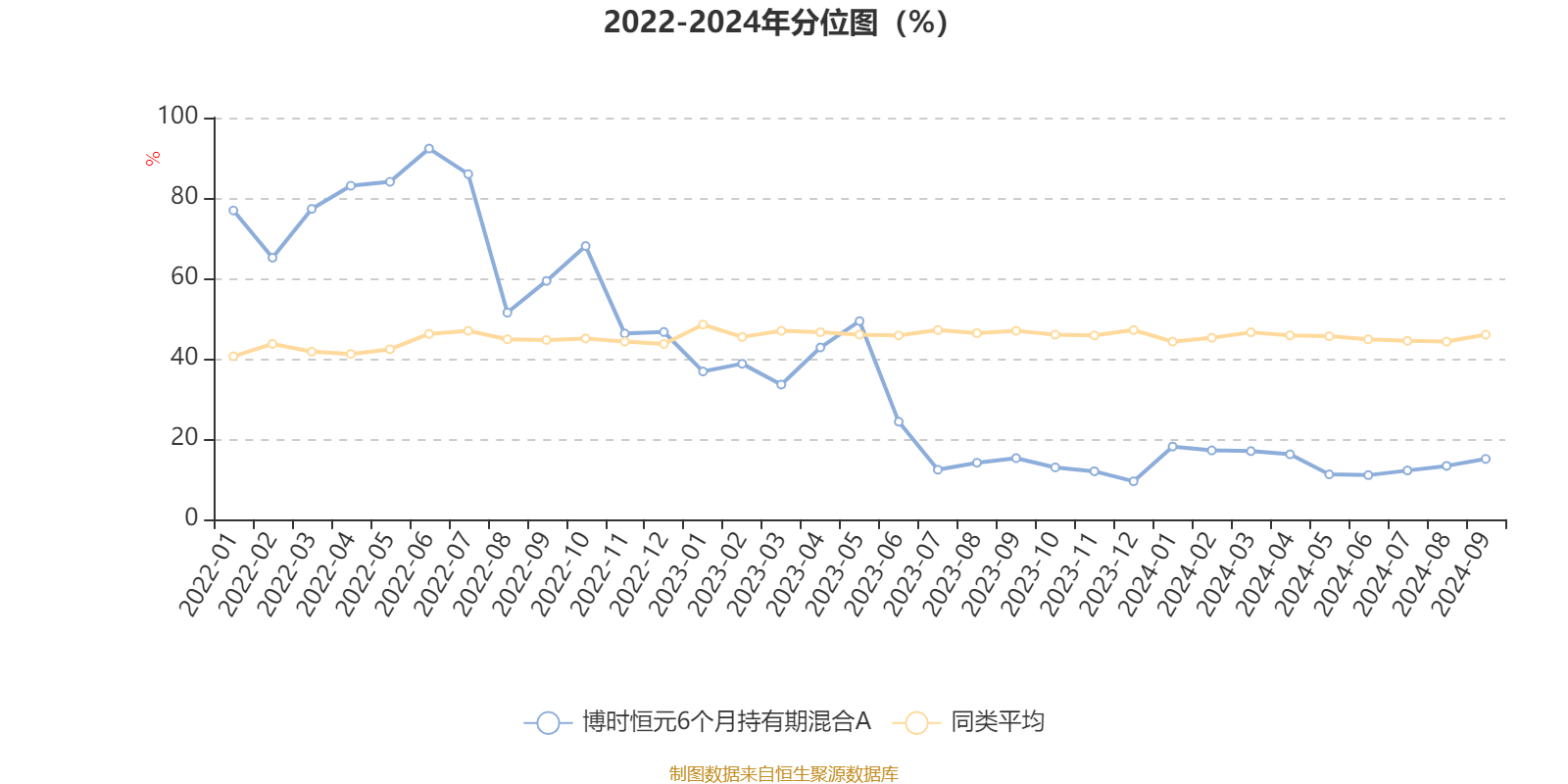 2024澳门现场开奖直播,绝对经典解释落实_粉丝版24.305