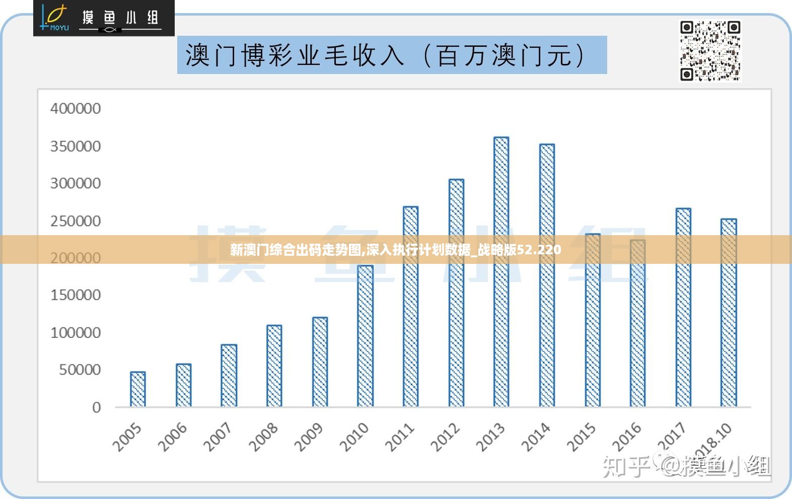 新澳门今天最新免费资料,数据导向设计方案_冒险款42.432