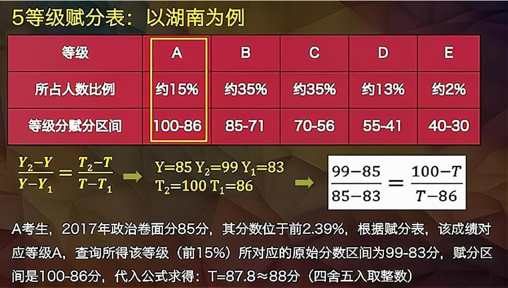 2024澳门天天六开奖怎么玩,准确资料解释落实_XE版22.371