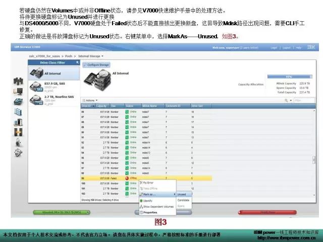 森挽情人 第2页