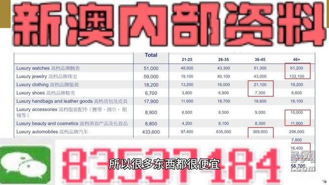 新澳精准资料免费提供网,稳定性设计解析_试用版61.220