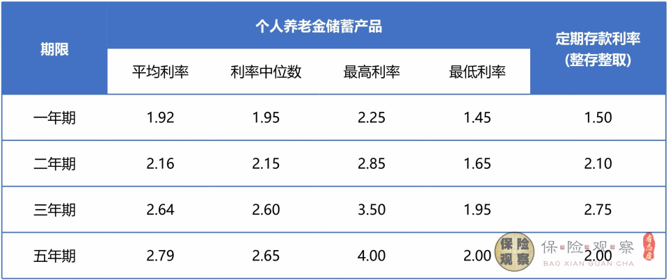 2024新奥正版资料最精准免费大全,收益成语分析落实_轻量版65.410