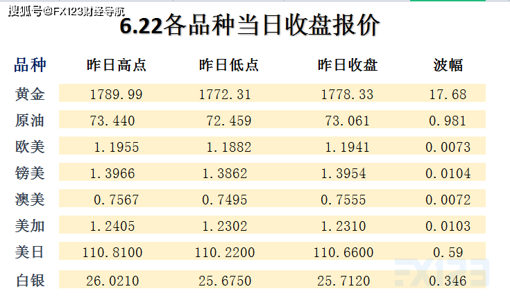 S丶Emperor 第2页