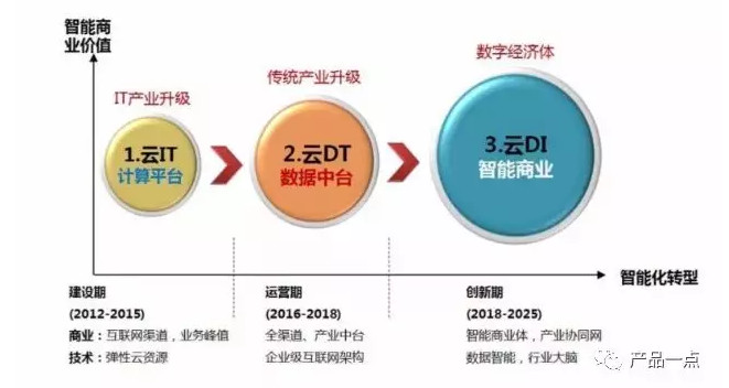 2024新奥精准正版资料,创新策略解析_pro90.213