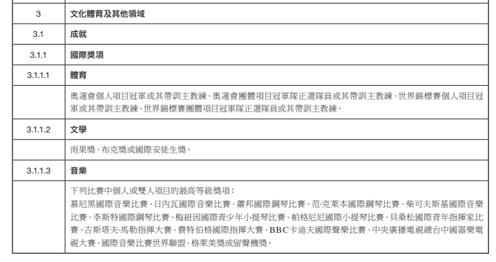 新澳门免费资料大全使用注意事项,适用解析计划方案_模拟版39.464