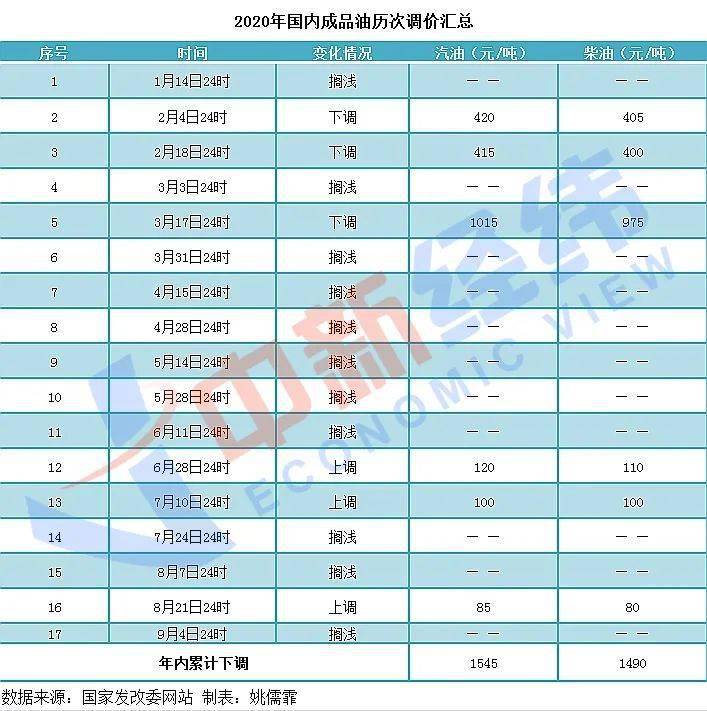 澳门六开奖结果2024开奖今晚,诠释解析落实_AR65.493