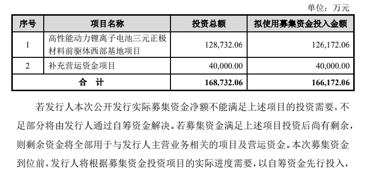 新澳资料正版免费资料,高度协调策略执行_复古款19.423