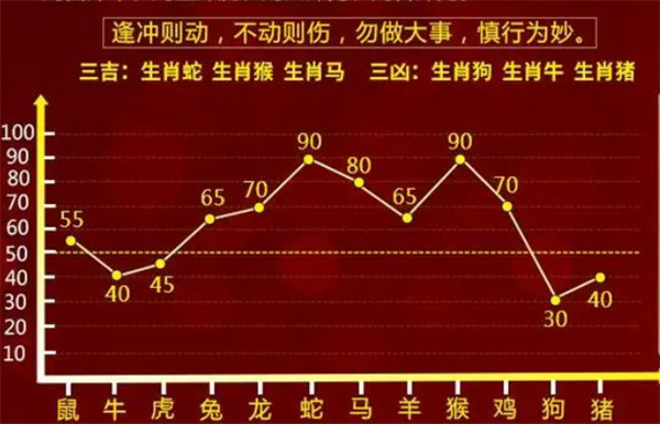 最准一肖一码100%最准软件介绍,安全性方案设计_XT48.41