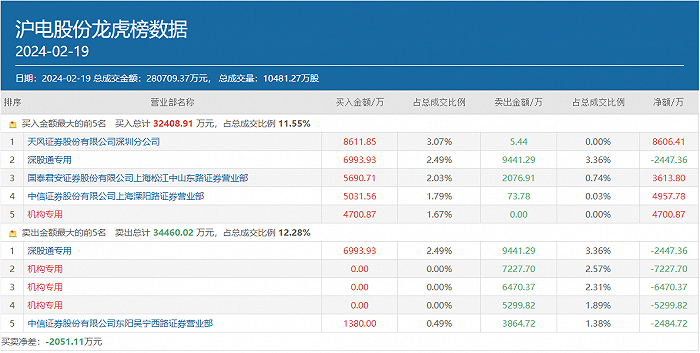 20024新澳天天开好彩大全160期,科学依据解析说明_专业版43.207