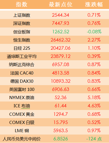 2004澳门天天开好彩大全,可靠性执行方案_2D95.328