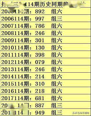 一码中中特,最新热门解答落实_旗舰款92.265