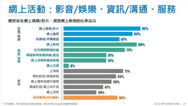 看的开就会幸福。 第2页